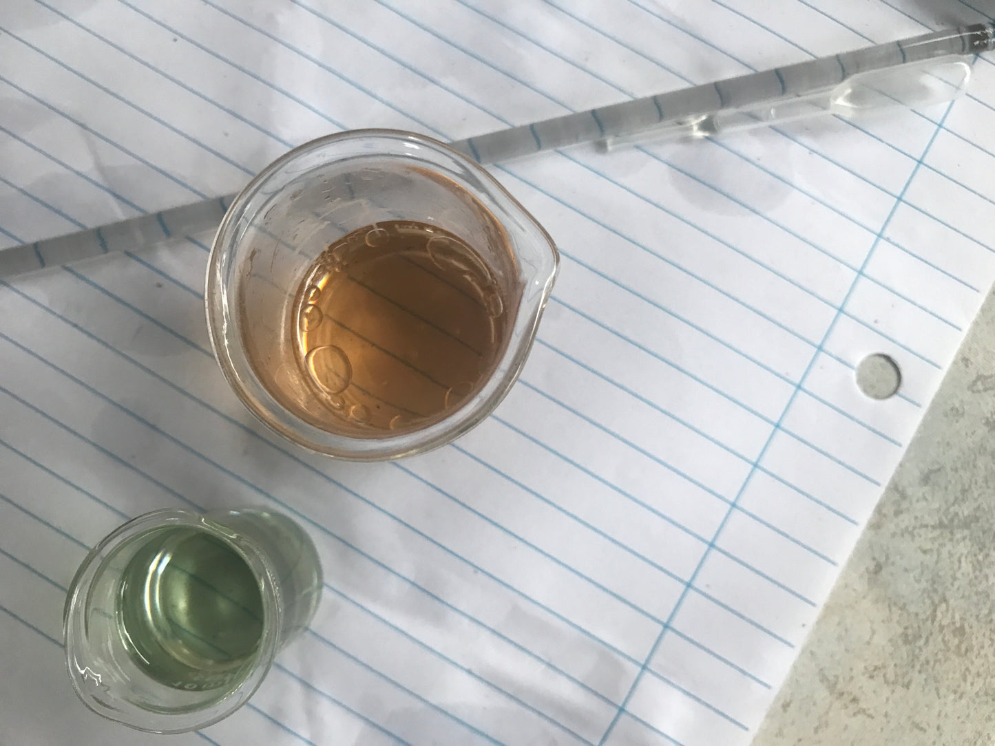 Month Long Essential Oil Distillation Internship